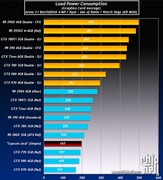 AMD captain jack 02