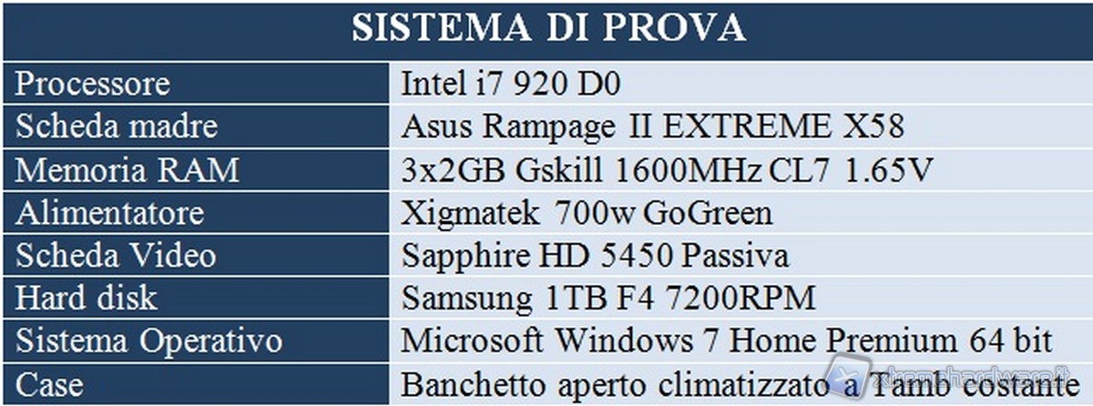 sistema_di_prova